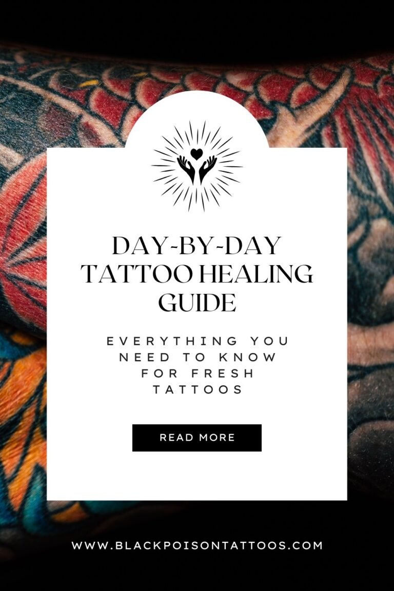 Fresh Tattoo Healing Process Step by Step