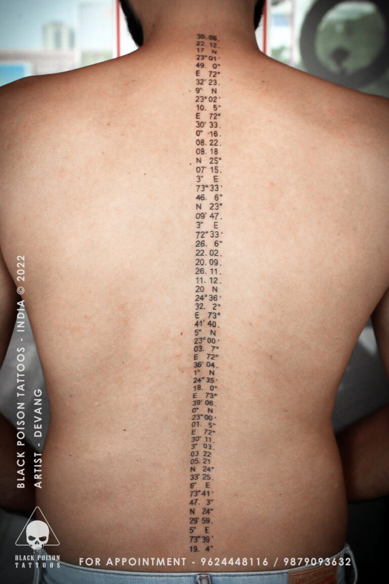 Column of Devanagari script tattooed down the spine